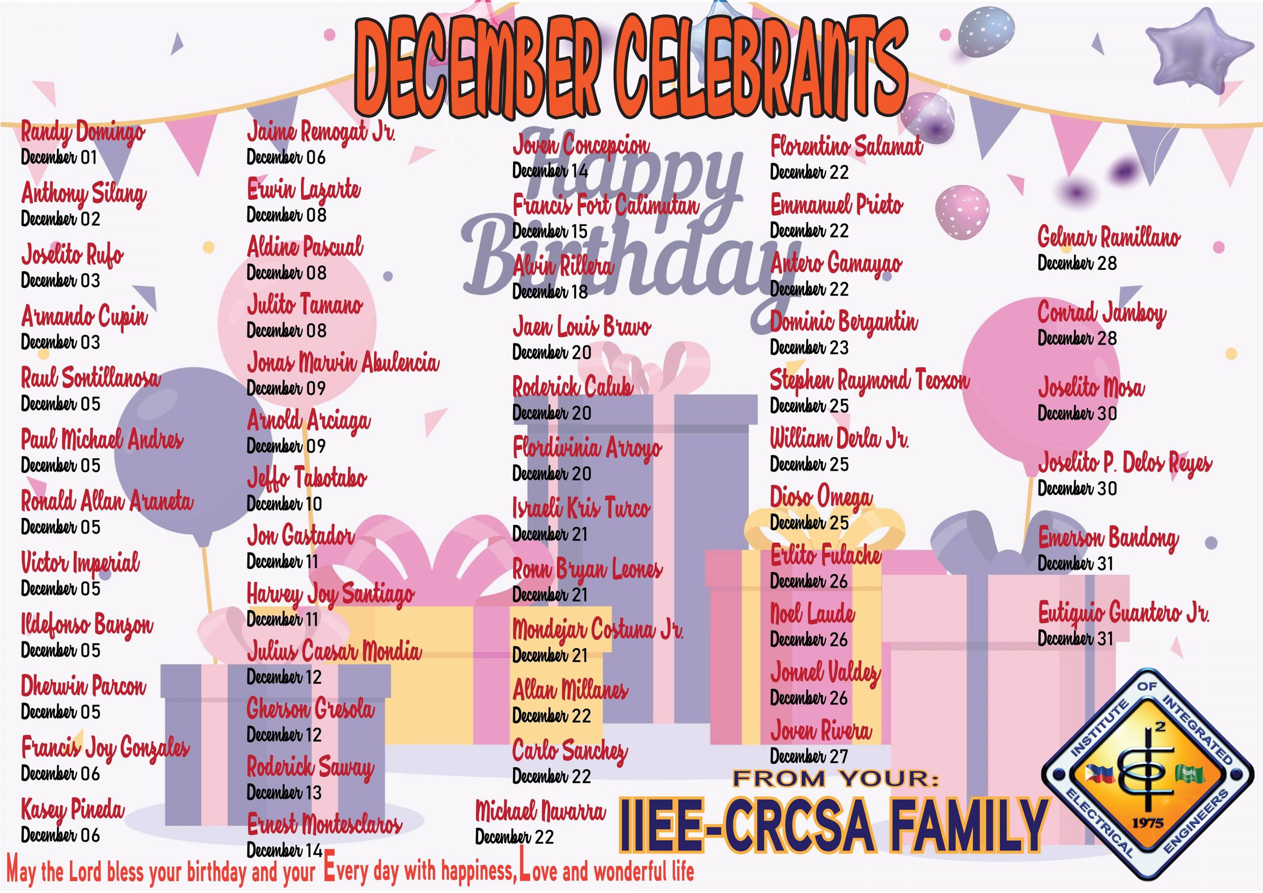 December 2020 IIEE-CRCSA Family Celebrants