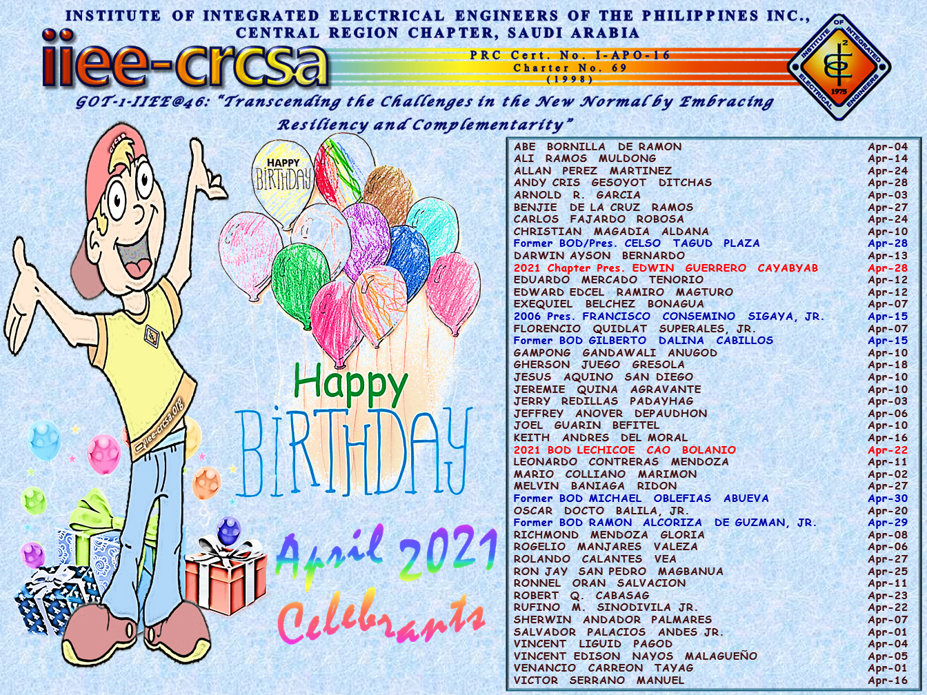 April 2021 IIEE-CRCSA Family Celebrants