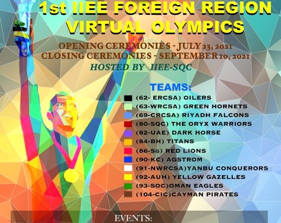 1st IIEE Foreign Region Virtual Olympics