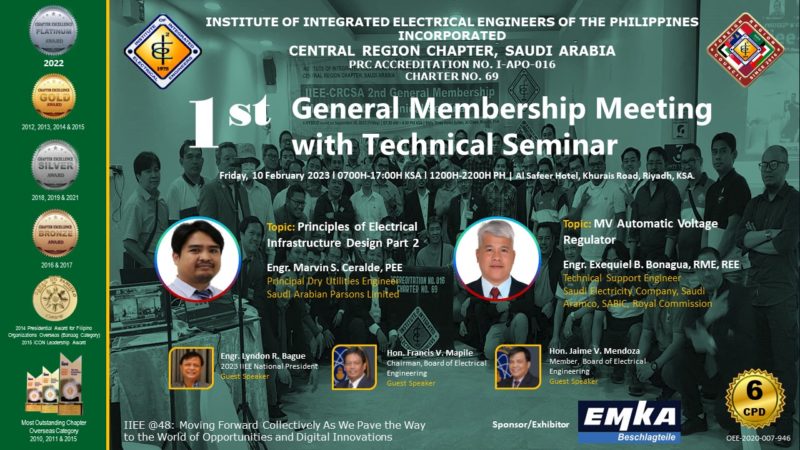 1st General Membership Meeting with Technical Seminar for 2023 – A Hybrid event (Face-to-Face and via Zoom conferencing)