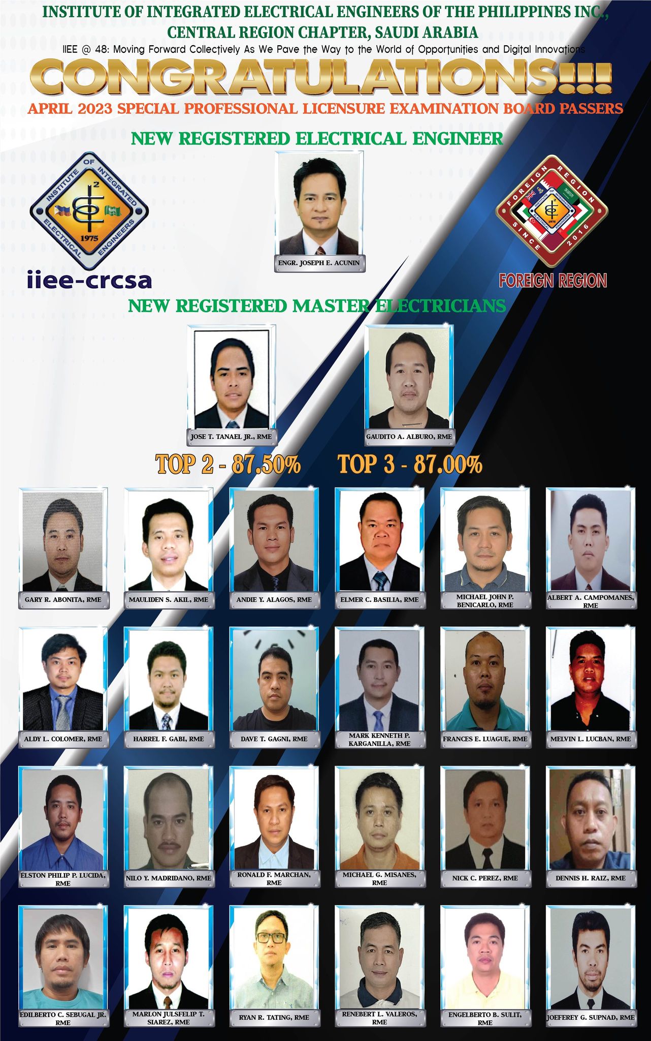 CONGRATULATIONS! NEW REE & NEW RME SPLE PASSER