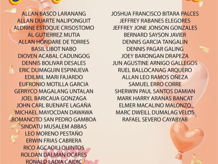 AUGUST CELEBRANTS!!!